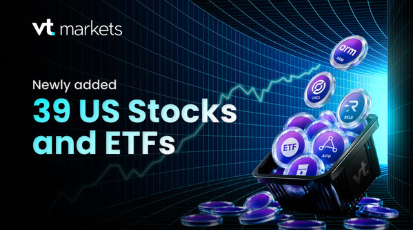 VT Markets、AI、宇宙、エネルギーにまたがる39の米国株とETFを追加