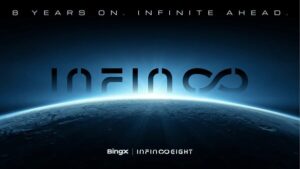 BingX 在八週年之際推出「Infinite Vision」，加速多資產版圖擴張