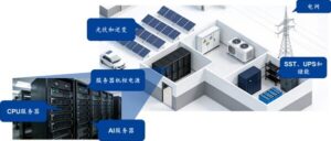 思瑞浦 AI 数据中心全栈模拟芯片方案，构筑坚实智算根基