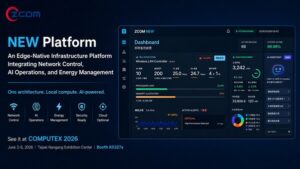 Z-COM 於 Computex 2026 正式發表 NEW Platform