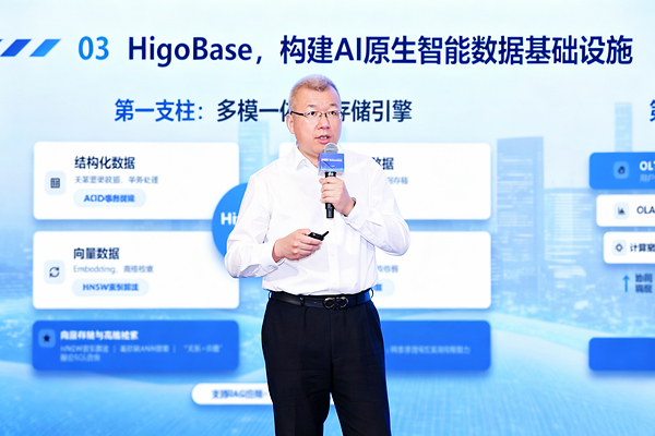 HigoBase正式发布：瀚高股份以开源链接世界，定义AI时代智能数据基座
