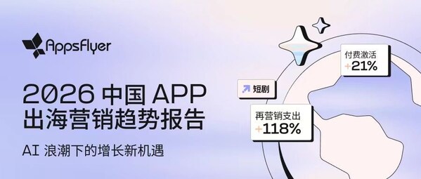 MAMA 移动互联网高层峰会发布《2026 中国 App 出海营销趋势报告》：短剧与生成式 AI 领跑，出海增长进入"效率驱动"新阶段
