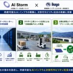 AIストーム、株式会社イクヨと業務提携に基本合意
