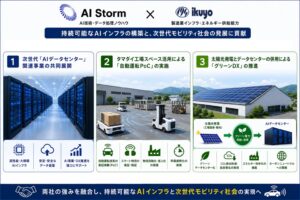 AIストーム、株式会社イクヨと業務提携に基本合意