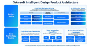 통합된 미래를 여는 디자인 인텔리전스: 지스타소프트, 개방형 CAD+BIM+AI 생태계 강화