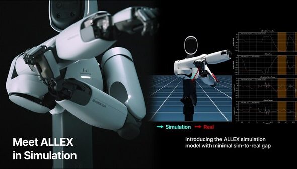 WIRobotics、フィジカルAI開発エコシステムの構築を開始：初回の技術公開ではALLEXシミュレーションモデルを公開