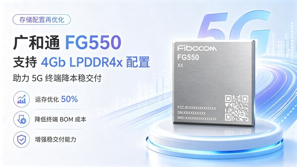 存储降容重大突破：广和通FG550攻关4Gb LPDDR4x成功，助力5G 终端成本和交付竞争力