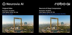Robo.ai 宣布正式完成对 Neurovia AI 的全资收购，夯实 AI 软件核心战略底座