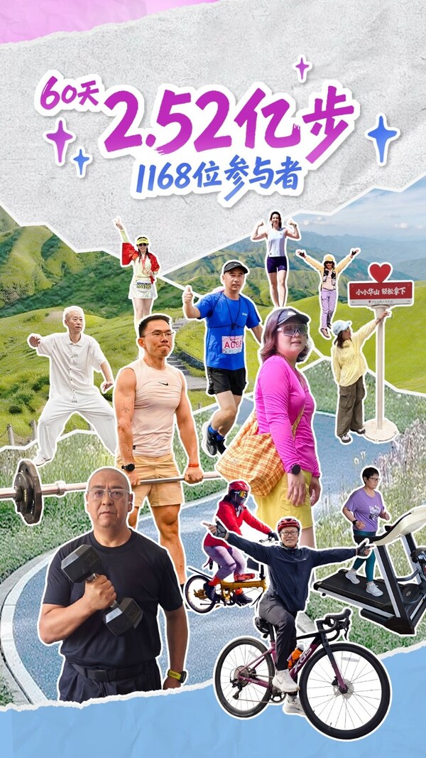 60天一亿步----"长安有道"消化道肿瘤患者运动打卡公益活动收官