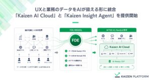 Kaizen Platform、UXと業務のデータをAIが扱える形に統合する「Kaizen AI Cloud」と「Kaizen Insight Agent」を提供開始