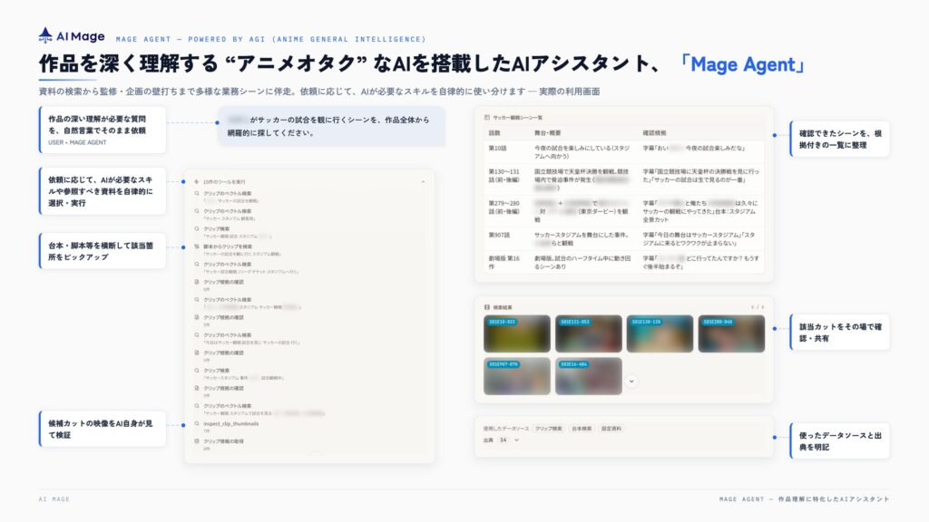 AI Mage、作品を深く理解する “アニメオタク” なAIを搭載したAIアシスタント、「Mage Agent」をリリース