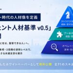 AICX協会、AIエージェント時代の人材像を定義する「AIエージェント人材基準 v0.5」を策定・公開