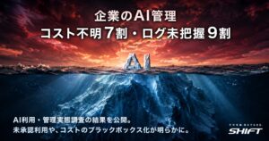 企業の“AI管理”に認識ギャップ、6割が「管理できている」と回答も、実態はコスト不明7割・ログ未把握9割