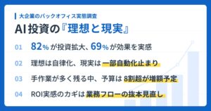 ＜大企業におけるバックオフィスのAI投資に関する実態調査＞AI投資は「実装」フェーズへ。約7割が投資対効果を実感。