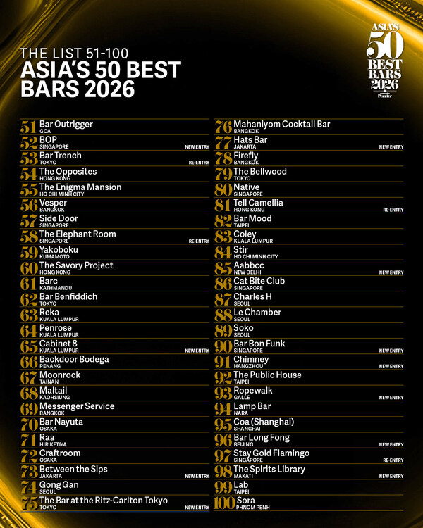 ASIA'S 50 BEST BARS、2026年の拡張版51-100位リストを発表