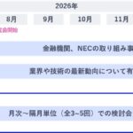NEC、金融機関と「Agentic AI共同研究会」第3期を開始
