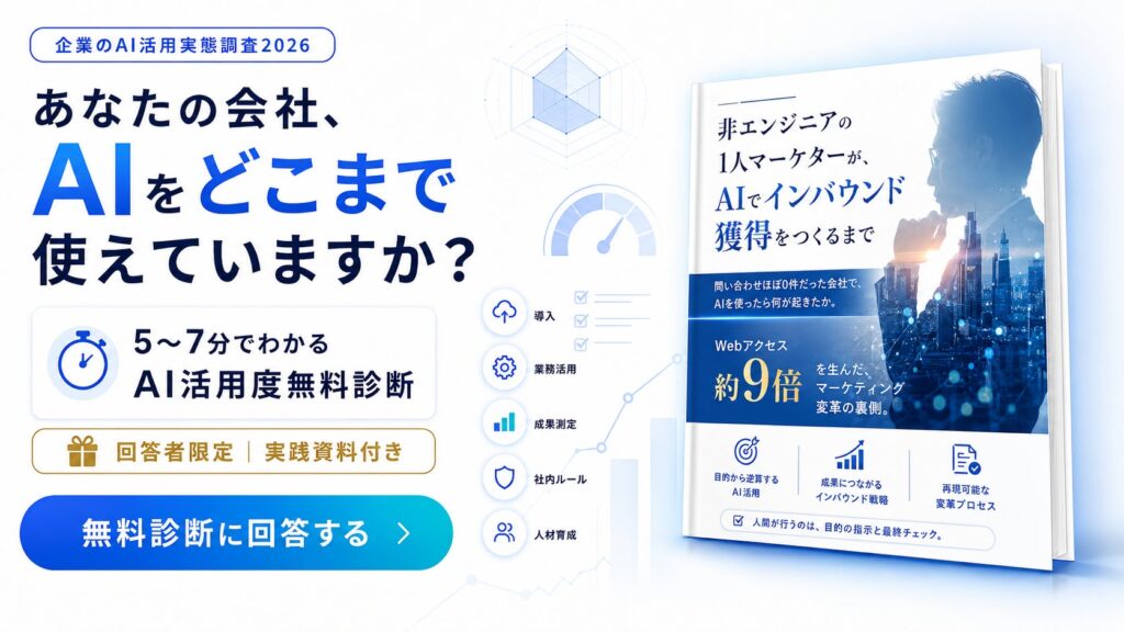 Meta Heroes、企業のAI活用実態を捉える「AI活用度無料診断」を開始、回答を募集