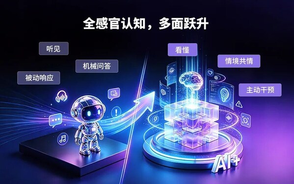 跨越端侧AI落地鸿沟：移远通信大模型方案全面升级，重塑交互与效能