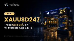 VT Markets、XAUUSD247を提供開始し、金の取引時間を再定義