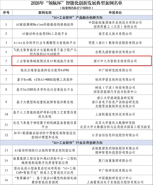 德沃克X-Agent工业智能体，离散智造典型案例背后的硬实力
