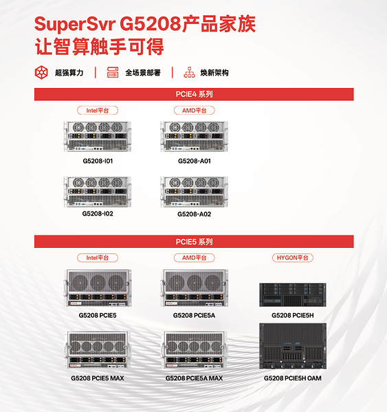 四通 STONETEK G5208：面向生成式AI推理，让企业智能真正进入业务！