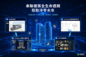 迎戰淨零與缺工雙重挑戰  樺康智雲新品亮相2026 Build for NextGen