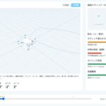 【ドローン✖️AI】ドローン操縦をAIがアドバイス「AIコーチ」をリリース