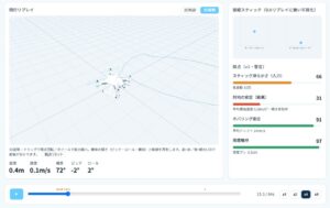 【ドローン✖️AI】ドローン操縦をAIがアドバイス「AIコーチ」をリリース