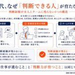 AI時代、なぜ「判断できる人」が育たないのか ― 実践研究から見えた「判断経験が残らない4つの構造」を公開