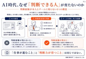 AI時代、なぜ「判断できる人」が育たないのか ― 実践研究から見えた「判断経験が残らない4つの構造」を公開