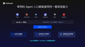 ThinkingAI Agentic Engine：让企业 Agent 从单点执行走向可验证的增长闭环