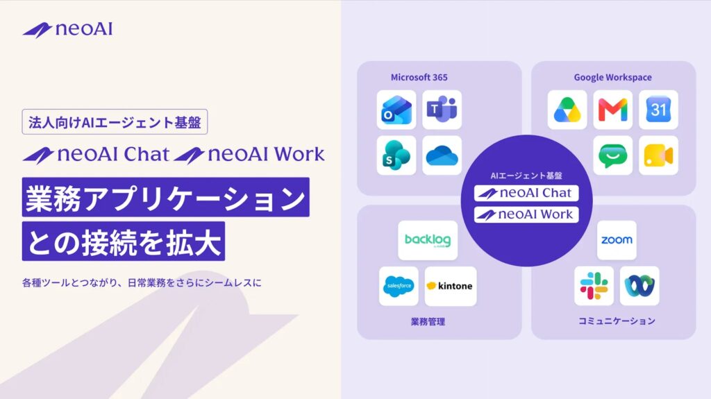 法人向けAIエージェント基盤「neoAI Chat」「neoAI Work」、業務アプリケーションとの接続を拡大