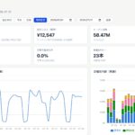 増え続ける生成AIの利用費を「誰が・何のために・いくら」まで可視化するSaaS「ManageAI」、先行モニター企業5社の募集を開始