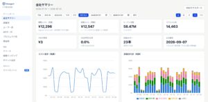 増え続ける生成AIの利用費を「誰が・何のために・いくら」まで可視化するSaaS「ManageAI」、先行モニター企業5社の募集を開始