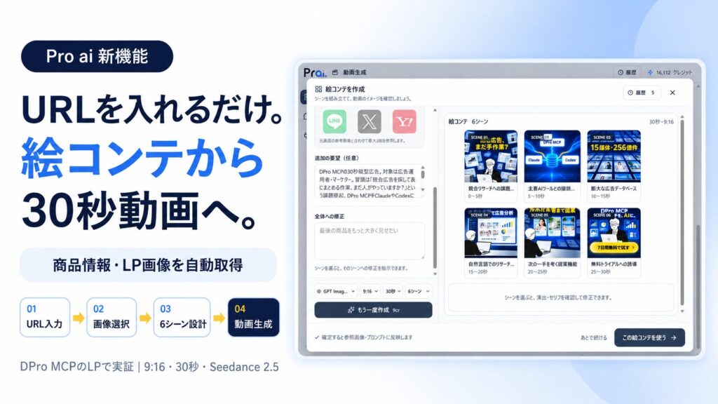 「Pro ai」に絵コンテからの動画生成機能を追加。URLと参考画像から30秒動画まで制作