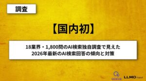 AI検索大規模調査【18業界・1,800問を独自調査で見えた】2026年最新のAI検索回答の傾向と対策_どの業界も引用と言及が異なる