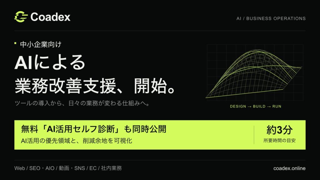 株式会社Coadex、中小企業向け「AIによる業務改善支援」を開始　無料の「AI活用セルフ診断」も同時公開、3分でAIが効く場所と削減余地がわかる