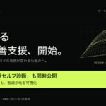 株式会社Coadex、中小企業向け「AIによる業務改善支援」を開始　無料の「AI活用セルフ診断」も同時公開、3分でAIが効く場所と削減余地がわかる