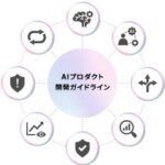 パーソルホールディングス、AIプロダクトの安全性と実用性を両立する「AIプロダクト開発ガイドライン」を策定