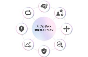 パーソルホールディングス、AIプロダクトの安全性と実用性を両立する「AIプロダクト開発ガイドライン」を策定