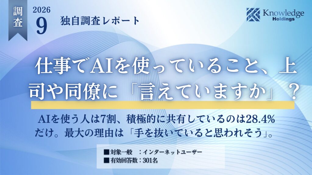 【独自調査】仕事でAIを使っていること、上司や同僚に伝えている？ 利用者301人に調査