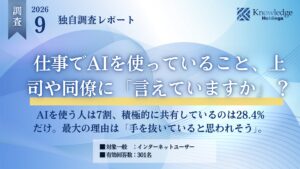 【独自調査】仕事でAIを使っていること、上司や同僚に伝えている？ 利用者301人に調査