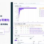 「LLMOチェキ」、AIが引用する知恵袋・note・X等での露出を可視化する「オフサイト可視性」を提供開始