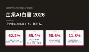 「企業のAI活用に関する実態調査」を実施、AI格差を生む「5つの壁」と企業のナレッジ未整備の実態が明らかに