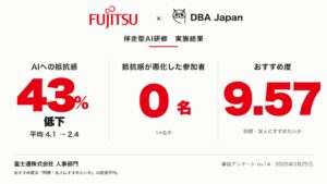 富士通の人事部門で実施した「伴走型AI研修」、満足度9.57。AIへの抵抗感は43%低下