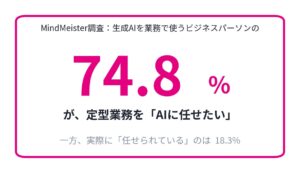 AIに“任せたい”のに、任せられない