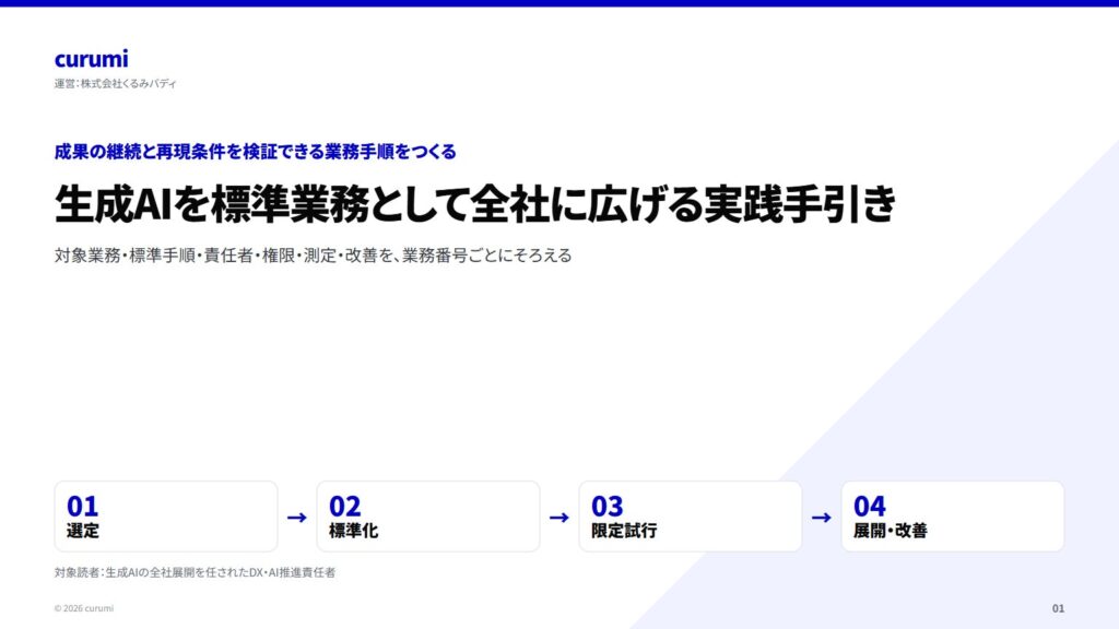 生成AIを標準業務として全社に広げる実践手引きを無料公開