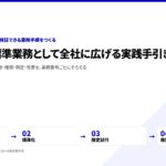 生成AIを標準業務として全社に広げる実践手引きを無料公開