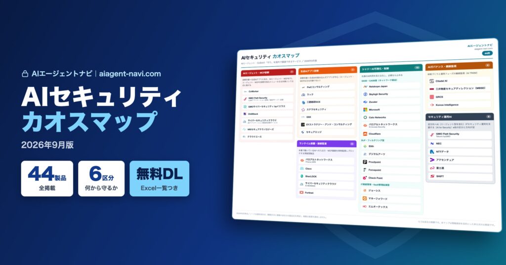 AIセキュリティ比較カオスマップを公開 ─ 守る対象・診断範囲まで"自社に合わせて選べる"44製品