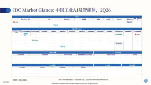 中之杰科技入选IDC中国工业AI及智能体报告图谱，成为工业AI标杆力量